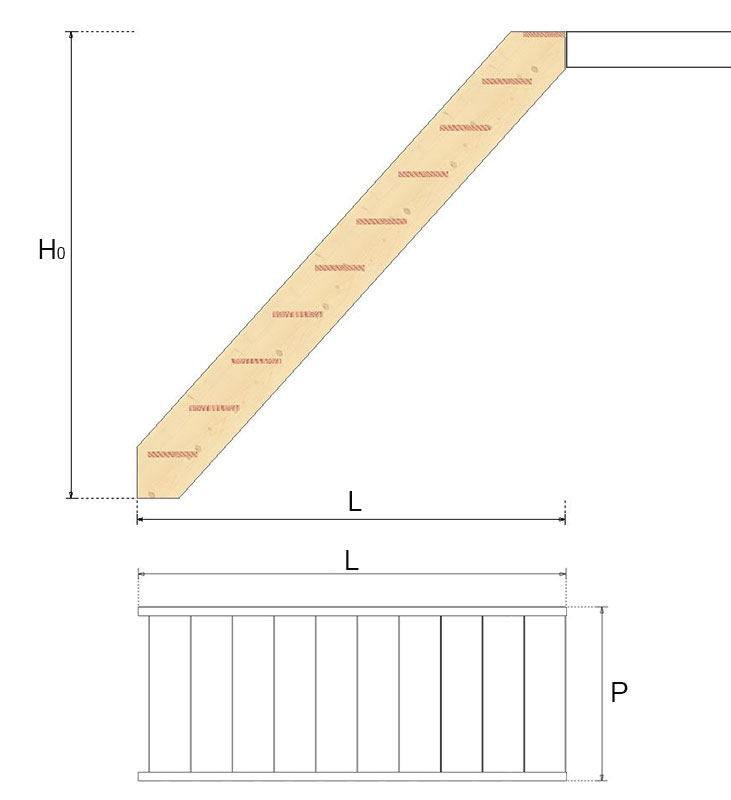 scheda tecnica scala classica