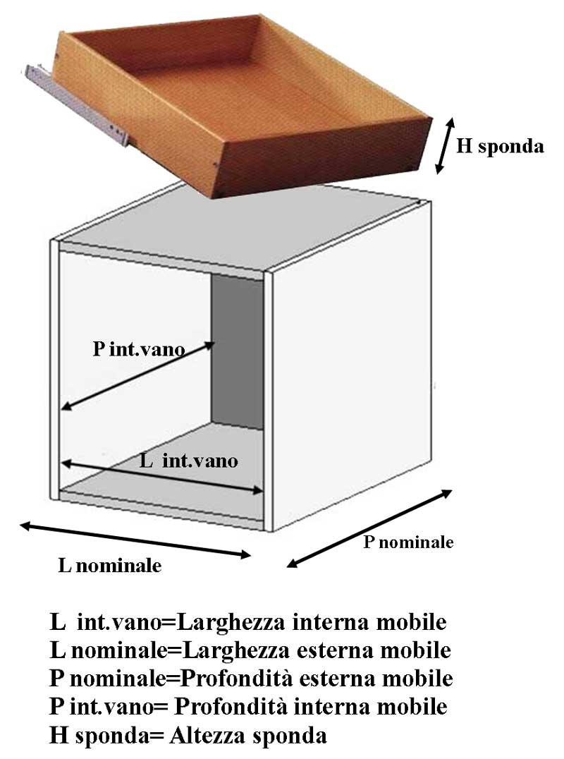 Cassetto eco in legno su misura