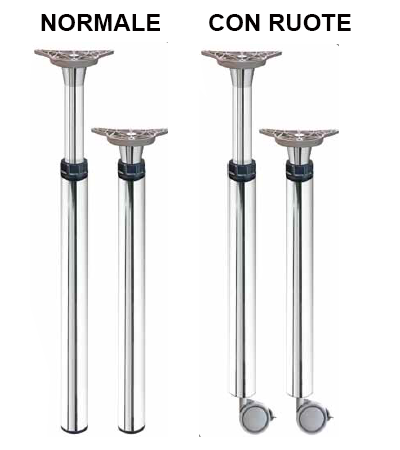 gambe-regolabili