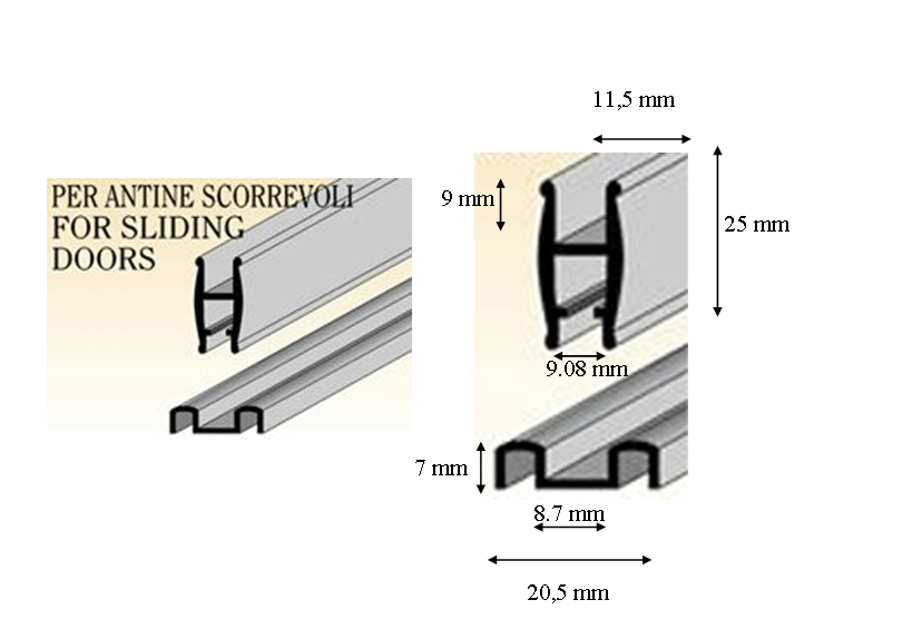 Profilati in alluminio per porte scorrevoli di MISUMI  MISUMI Online Shop  - Scegliere, configurare, ordinare
